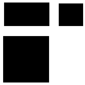 BlockSizes